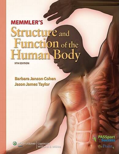 Memmler structure and - memmler's,